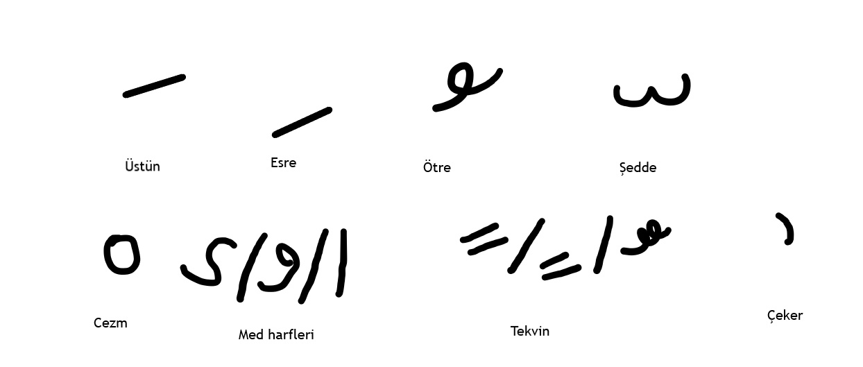 görsel 1.1